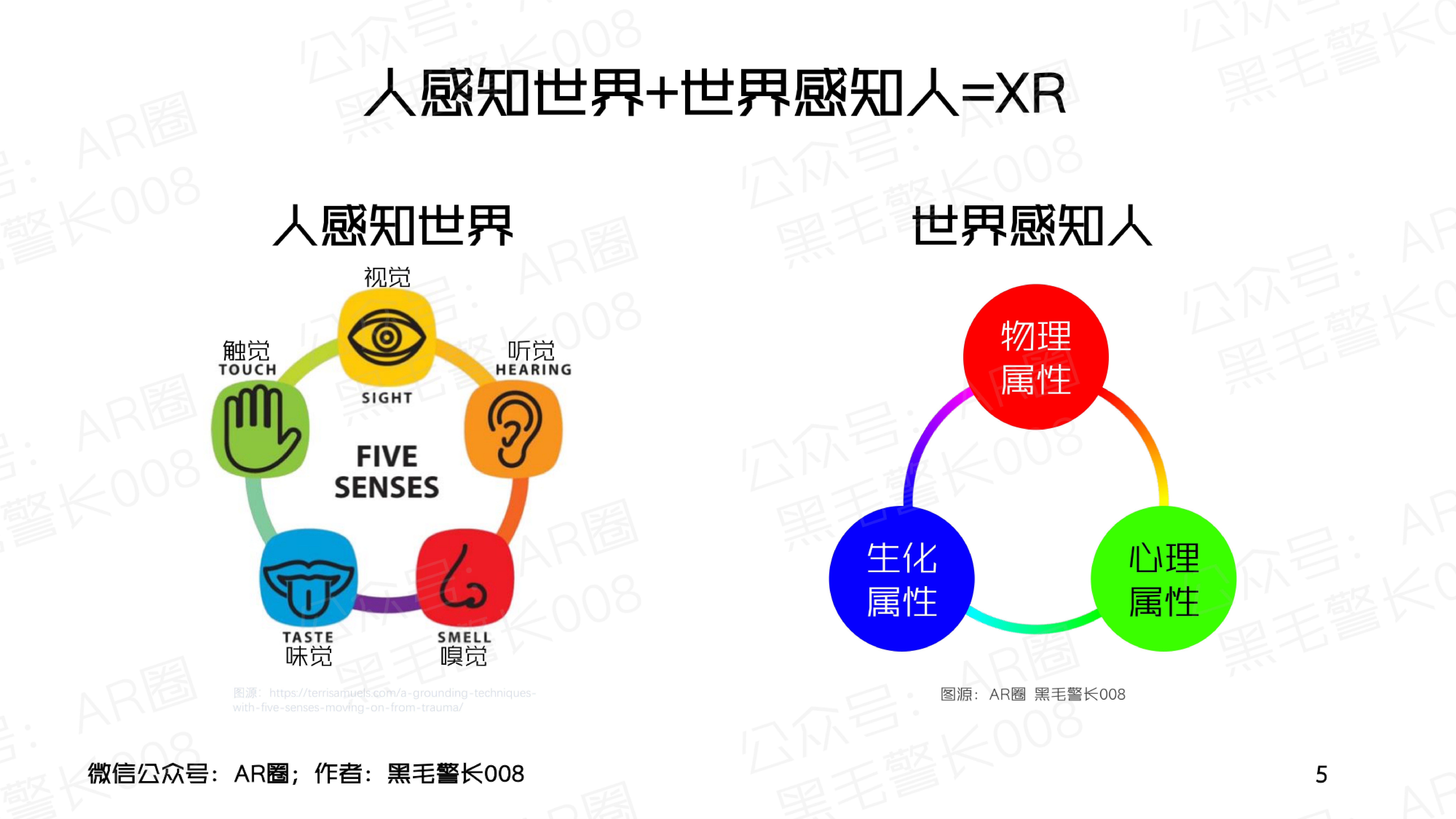 AR圈2023年Q1MicroOLEDForARVR洞察报告54页